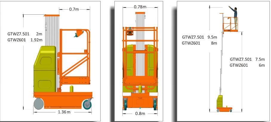 Self Propelled Aluminum Alloy Lifting Platform Henan Eleclift Machinery Co Ltd